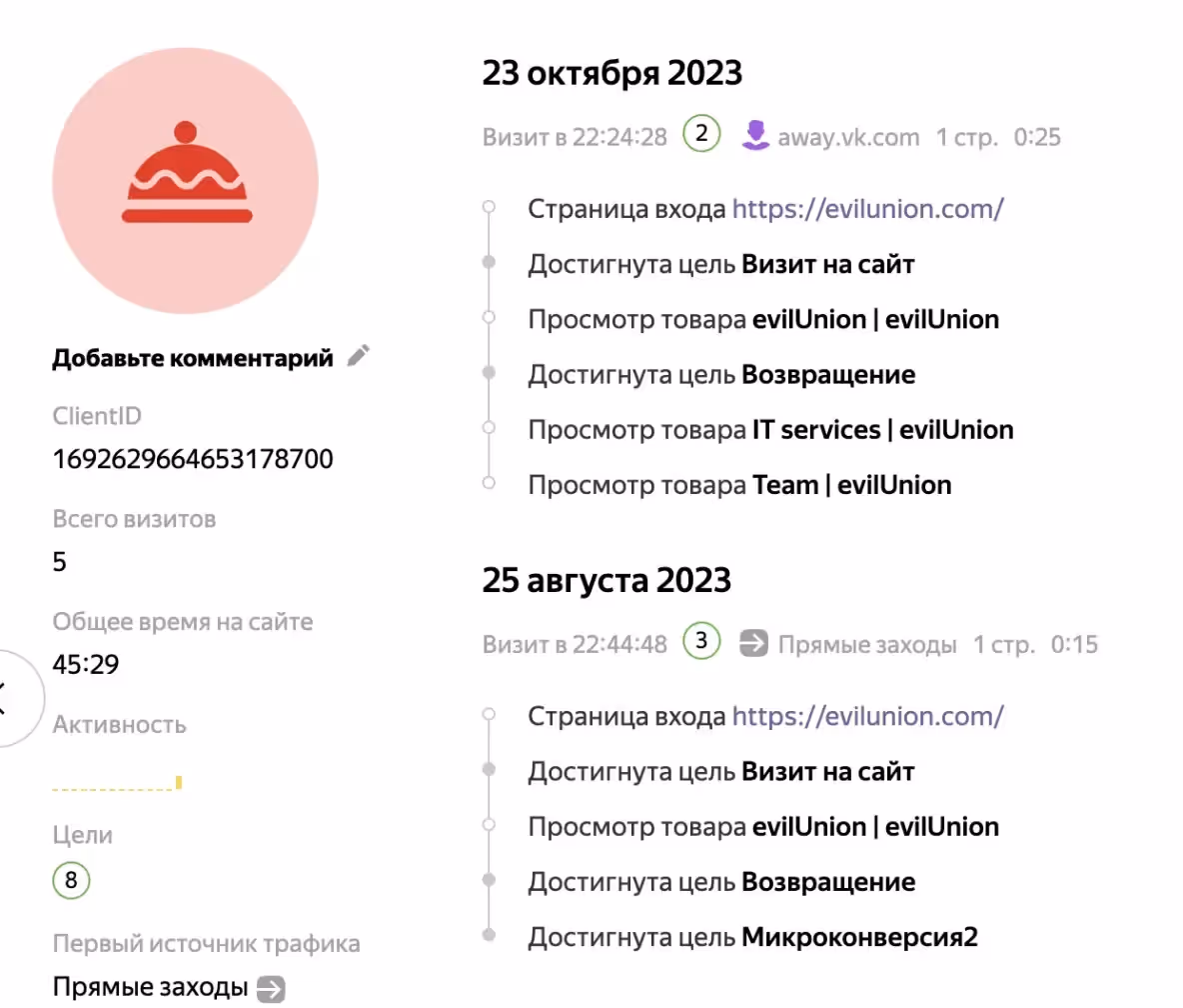 article